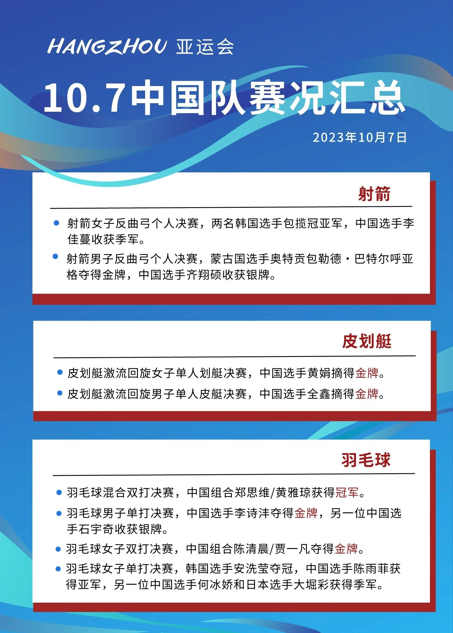 国家队运动员整装待发，冲刺奖牌(国家队运动员有奖比赛奖金管理暂行办法)