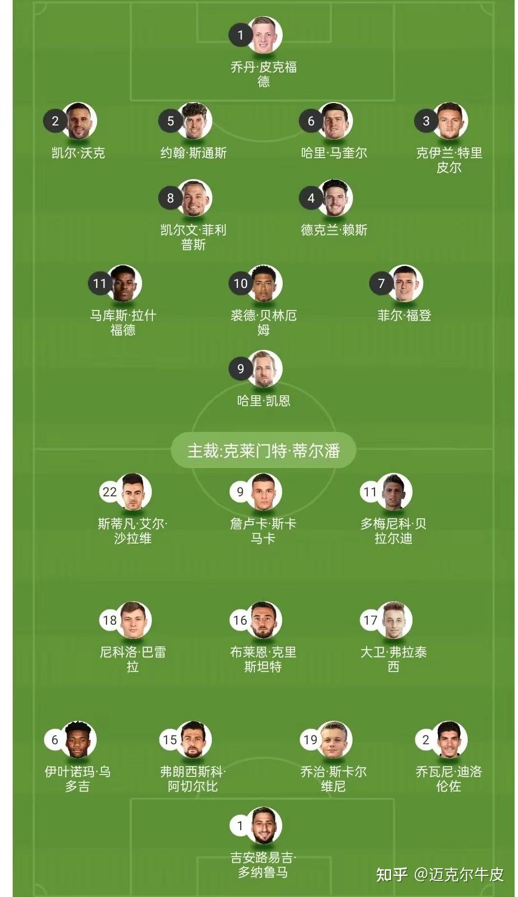 关于火爆持续！欧预赛的赛场不缺看点的信息