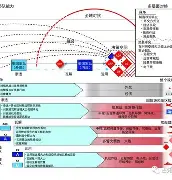 b体育 官网-塔斯马尼亚联多线作战阵容调整，保证体能充沛的简单介绍