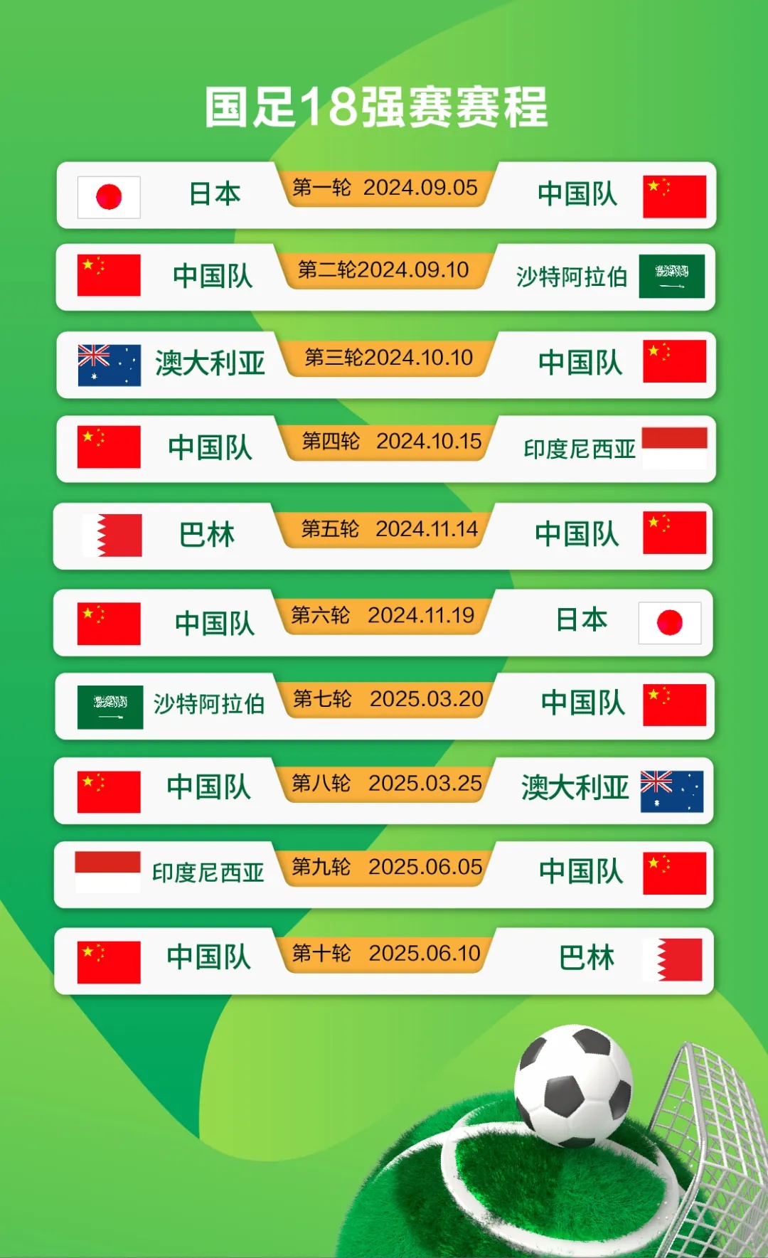 b体育网站-俱乐部命令国脚不敢踢，场上表现受限，三大原因致国足失败