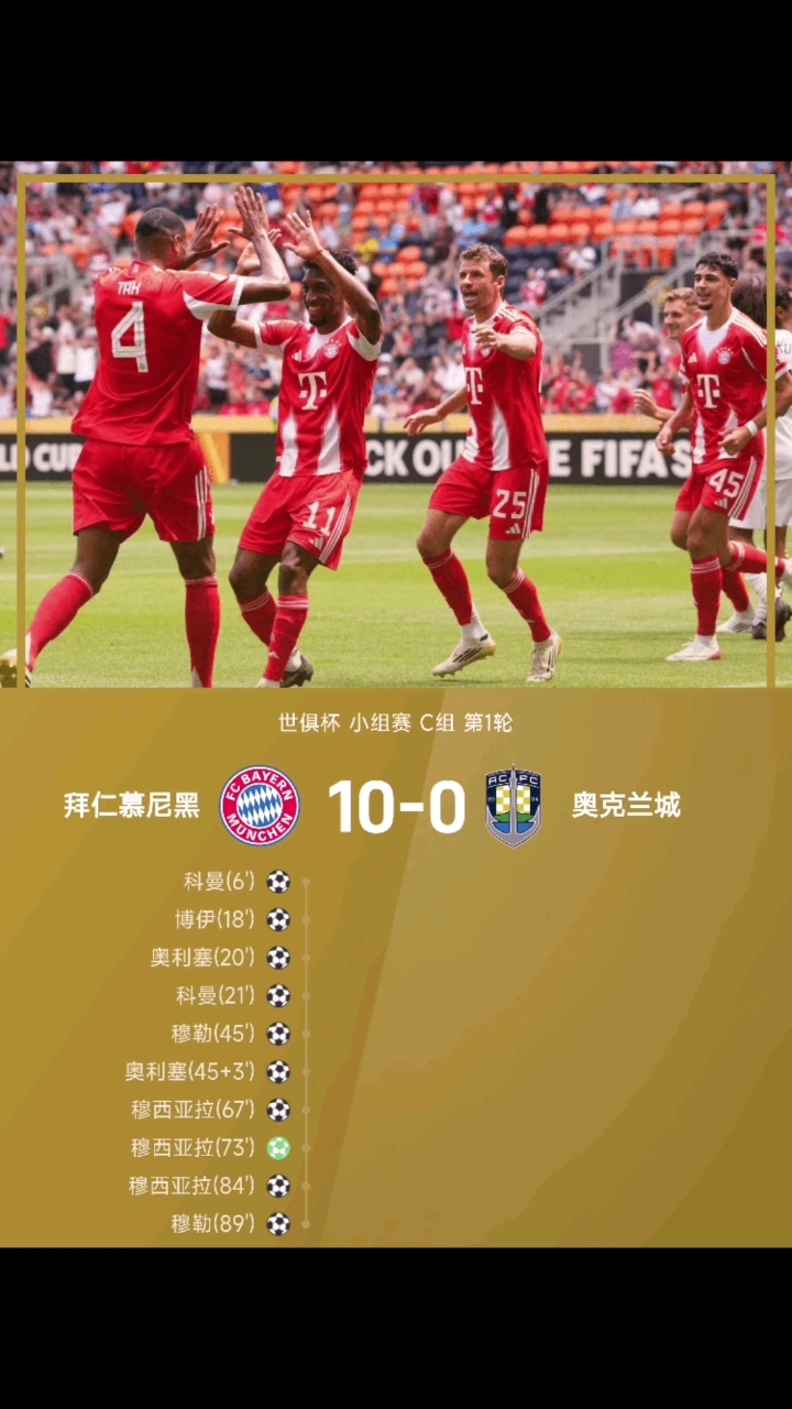 世俱杯夺冠赔率:大巴黎冷负仍领跑3队并列第2的简单介绍