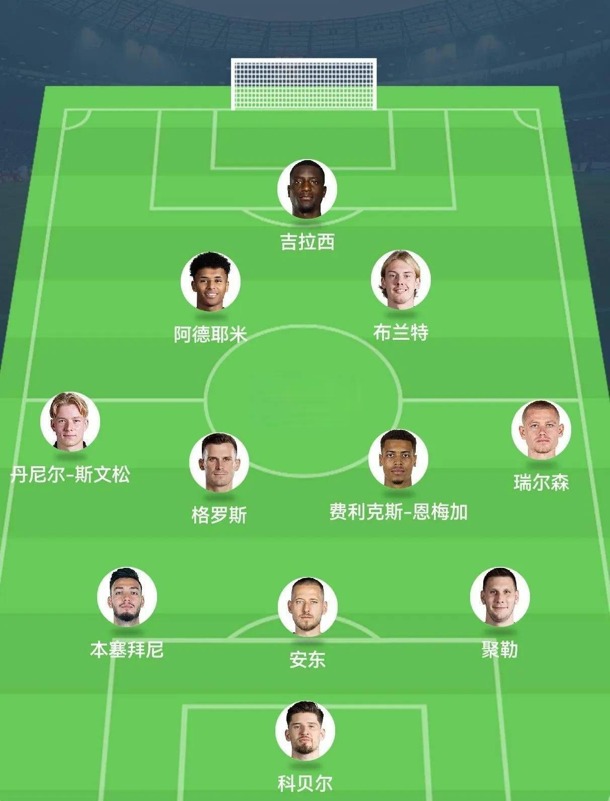 b体育网站-包含吉拉西：我本应该至少打进三个球；预计对阵皇马的词条