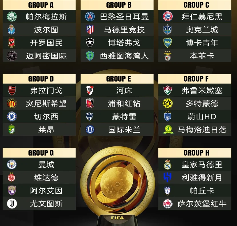 继续赚钱！皇马世俱杯已砍6152.5万美元奖金≈签怀森的解约金的简单介绍