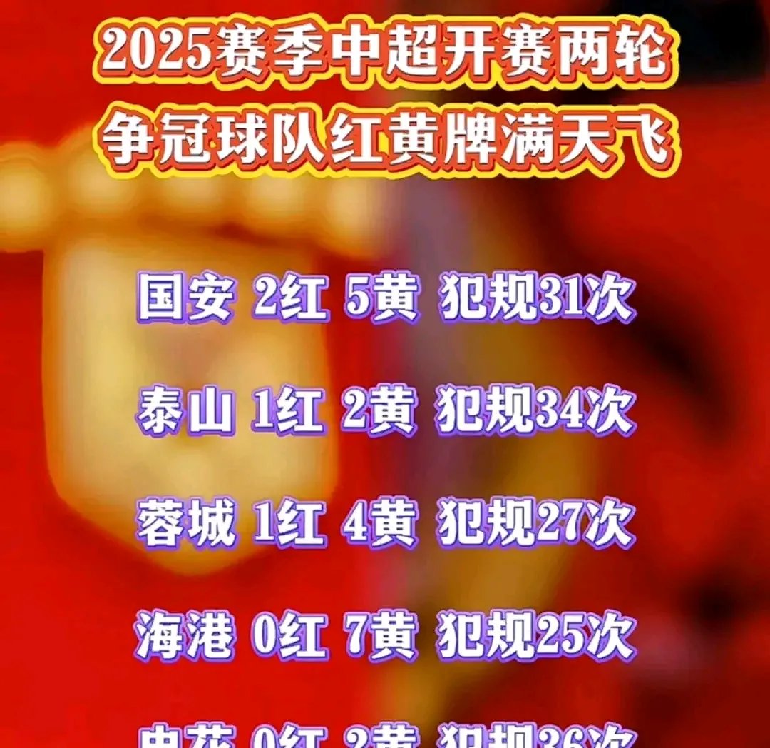 没想到！5月中超最佳阵容申花海港豪门都是二二开入选的简单介绍
