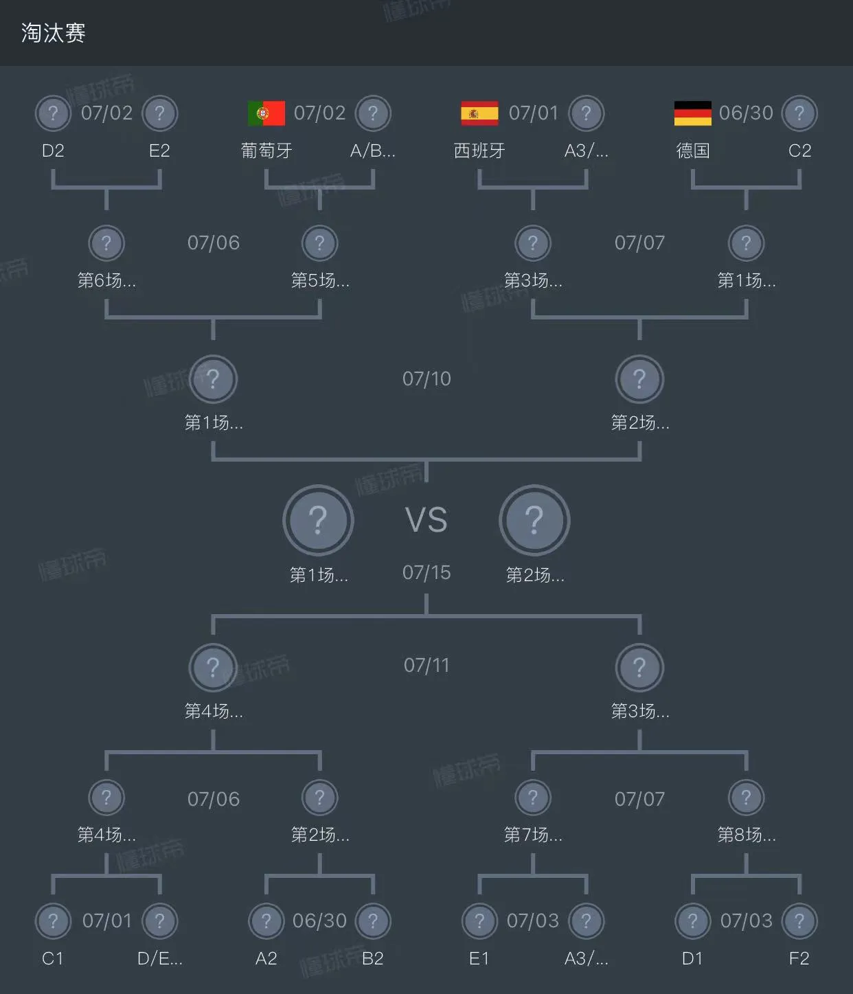b体育 官网-葡萄牙战胜匈牙利，领跑欧洲预选赛积分榜