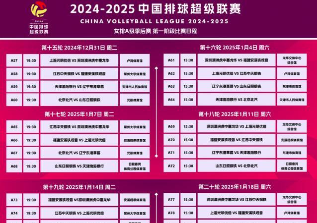 包含冲击季后赛名额，球队需连胜提升排名的词条