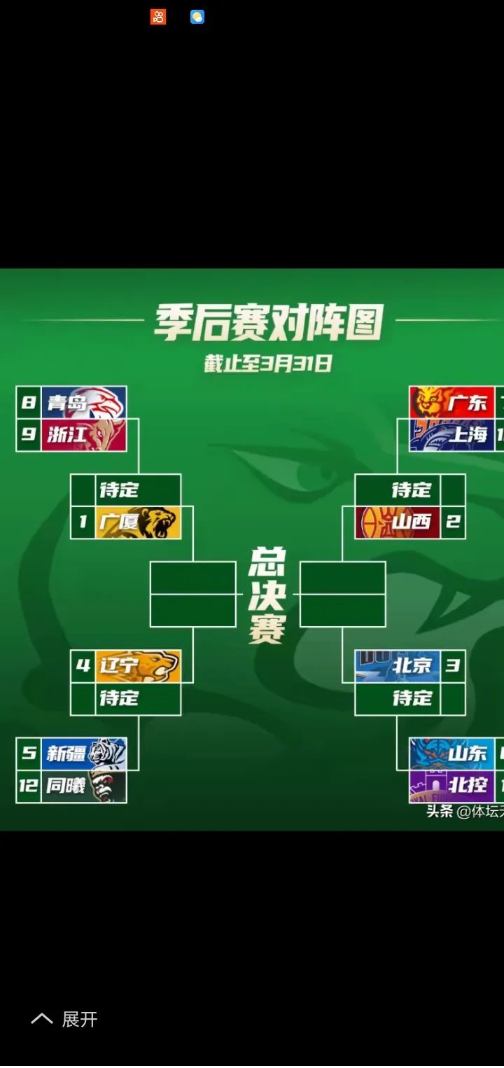 赛场上拼杀战斗，队伍们互不示弱争先的简单介绍