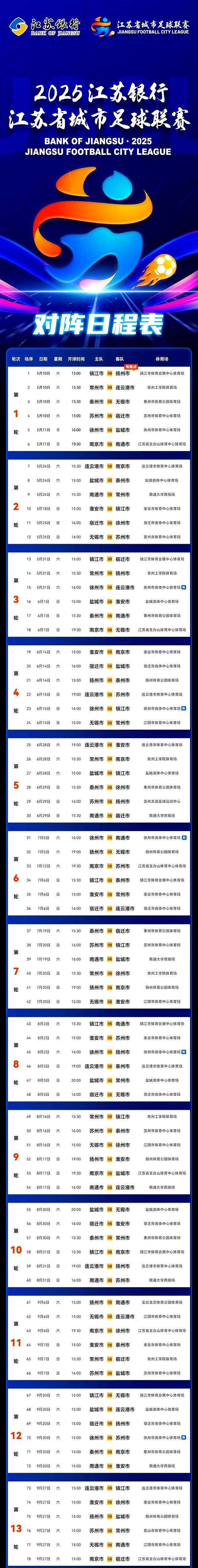 B体育app-江苏男篮开启连胜模式，实现三连胜的简单介绍